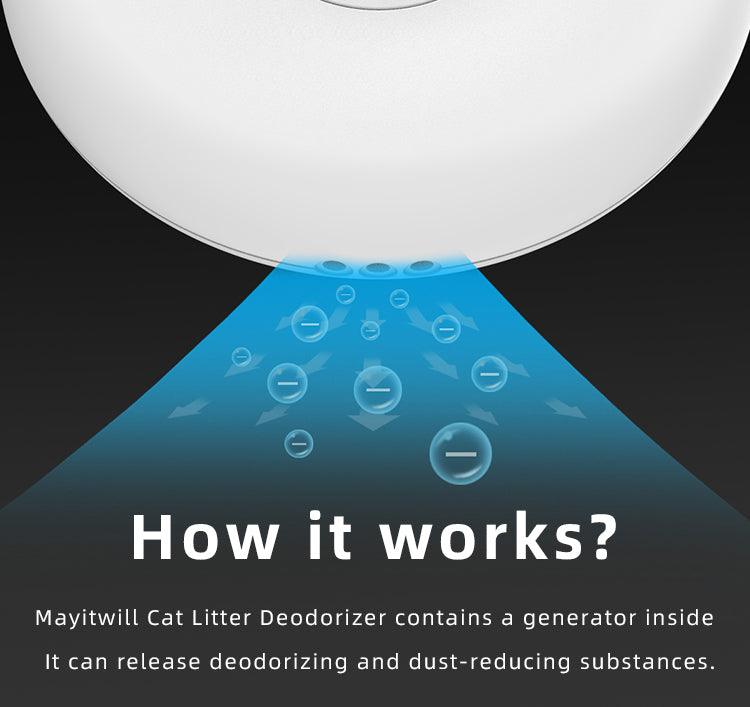 Smart Negative Ion Cat Litter Box Odor Eliminator - Eliminate Odors